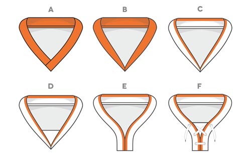 Types of collars