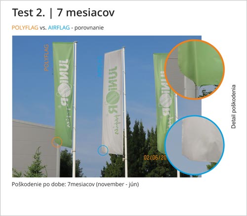 Sledovanie opotrebenia po 8 mesiacoch